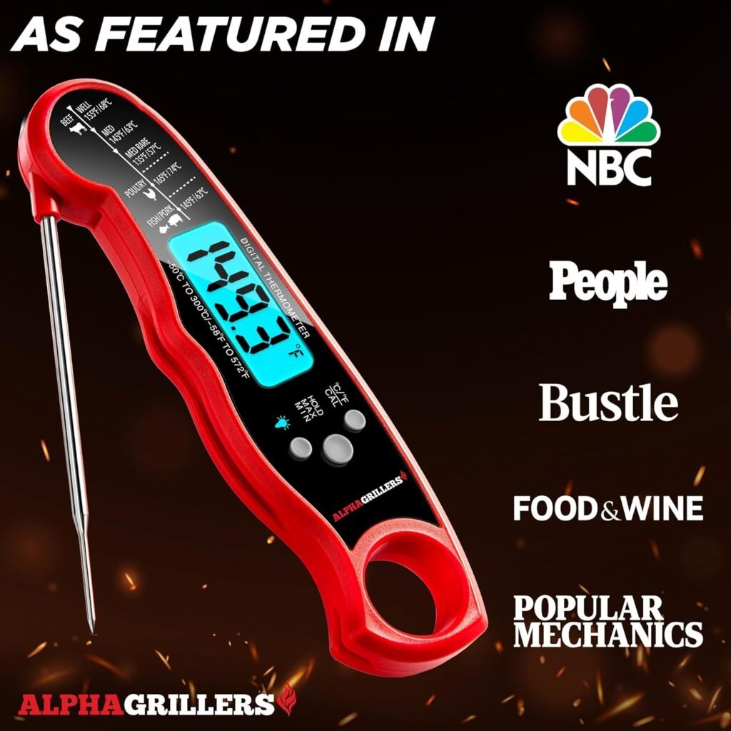 Alpha Grillers Instant Read Meat Thermometer for Grill and Cooking. Best Waterproof Ultra Fast Thermometer with Backlight Calibration. Digital Food Probe for Kitchen, Outdoor Grilling and BBQ!